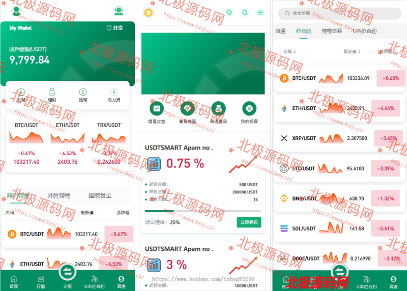 java全开源交易所外汇/btc/黄金/otc/U本位/新币申购/质押/永续综合交易所多语言源码